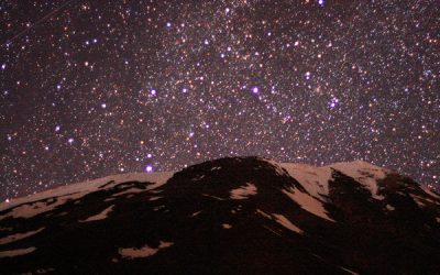 Câte stele cad, atâtea dorințe