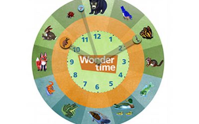 Copilul tău cum a învăţat să spună cât este ceasul?