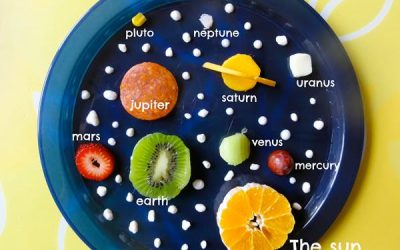 Sistem Solar din fructe