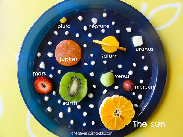 Sistem Solar din fructe