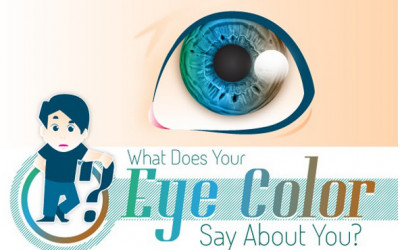 Ochii verzi niciodată să nu-i crezi [infografic interesant despre culoarea ochilor]