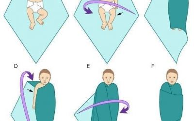 10 imagini pe care orice mămică trebuie să le vadă