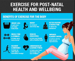 Exerciții simple după naștere [infografic]