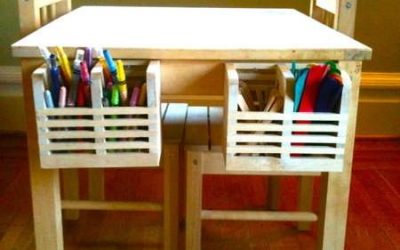 5 Ikea hacks pentru părinți și copii