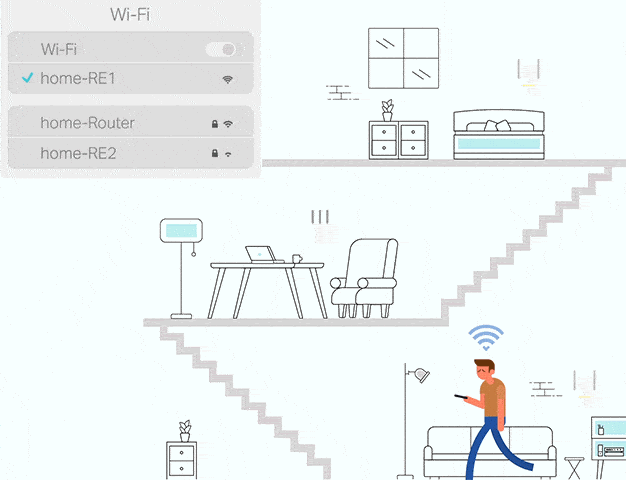 wifi mesh