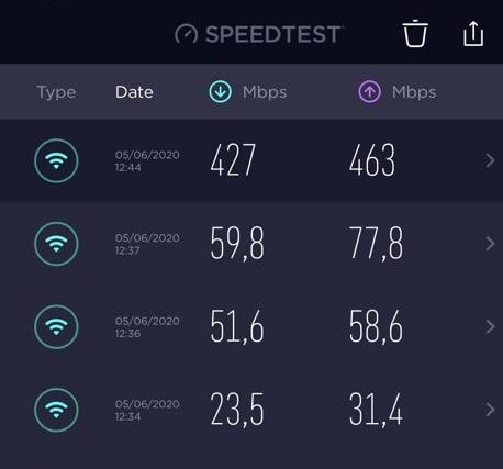 speedtest Deco M4